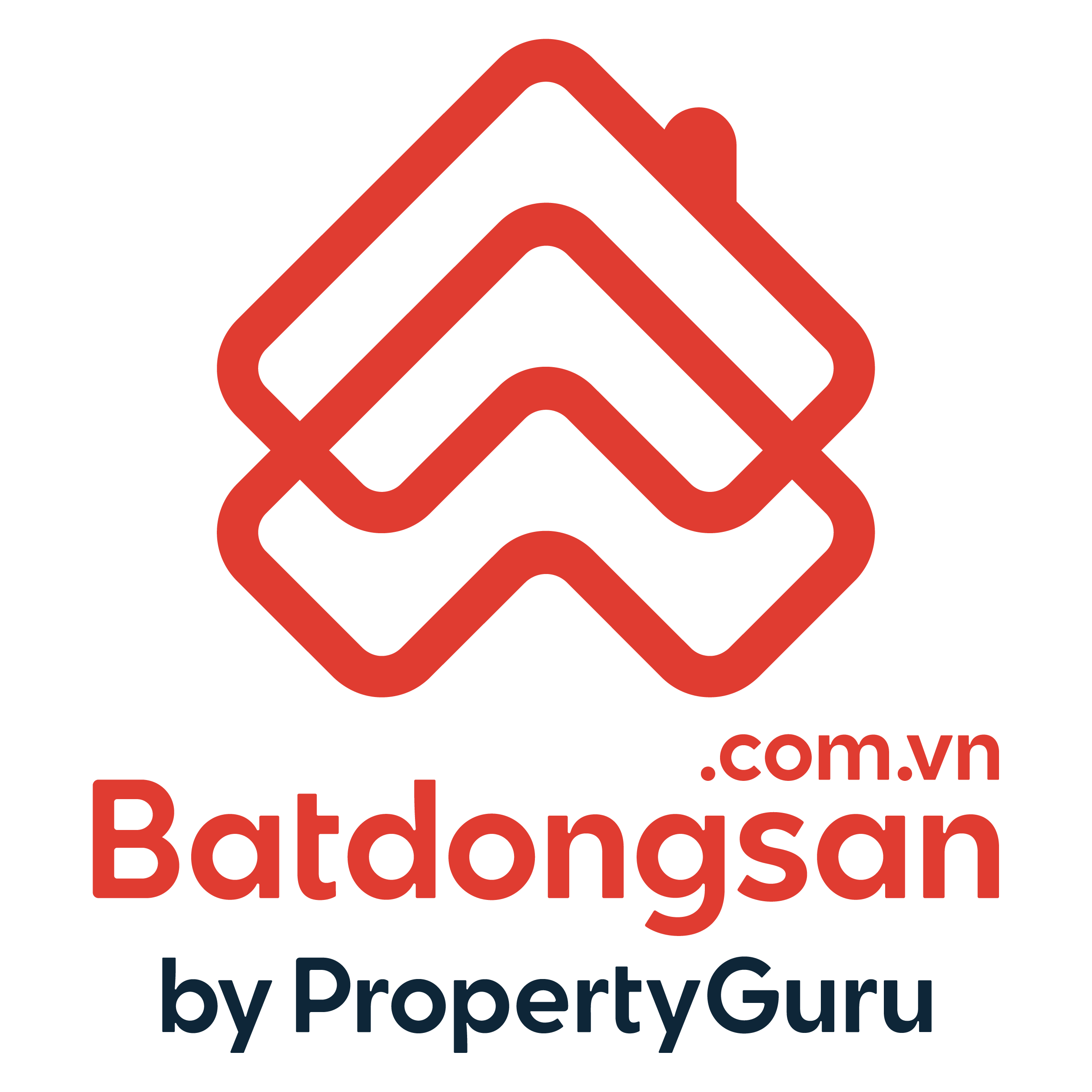 Công ty CP PropertyGuru Việt Nam